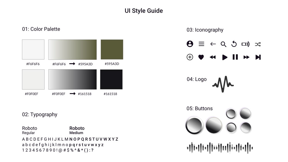 music app style guide