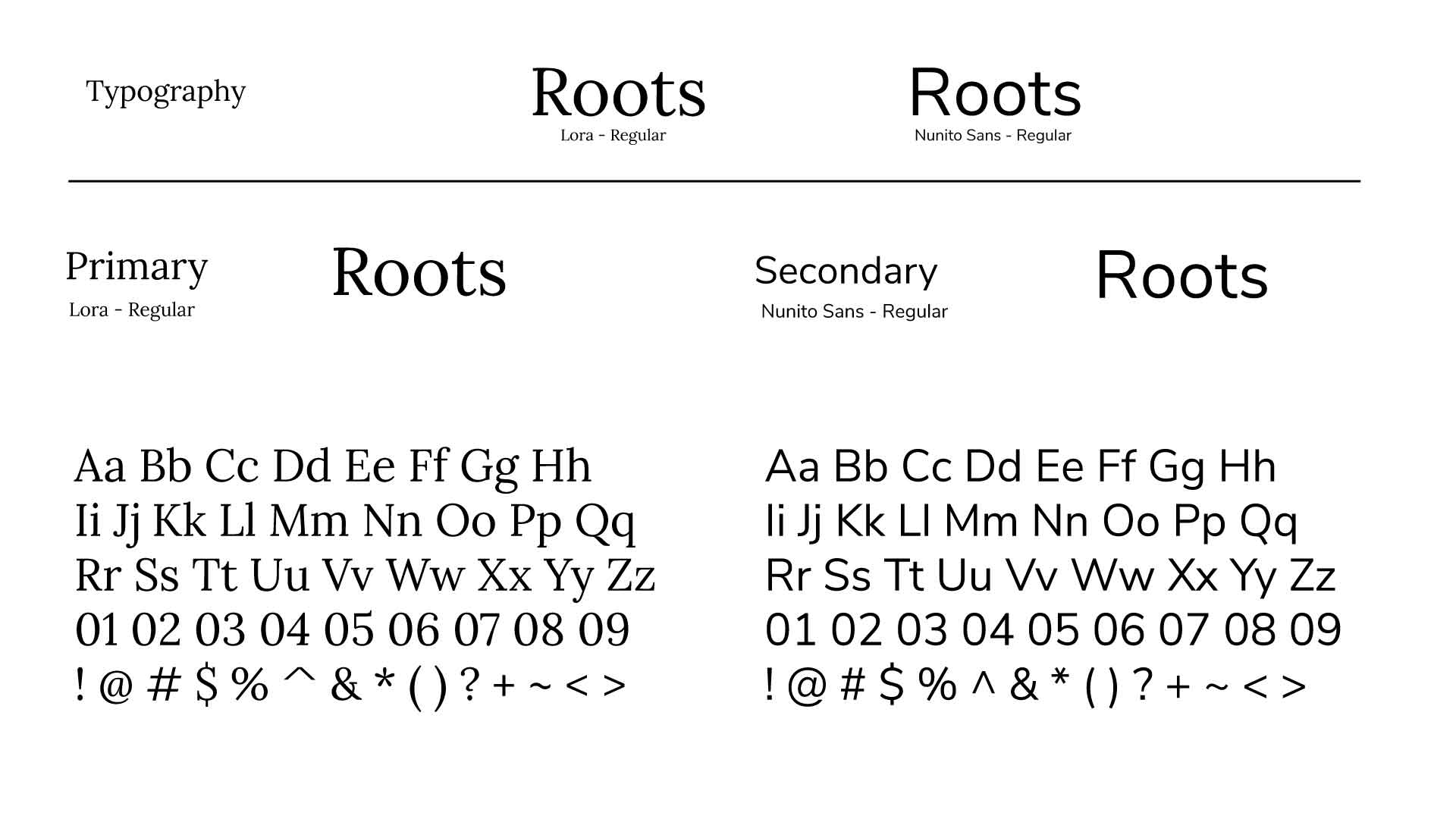 Interior design fontface